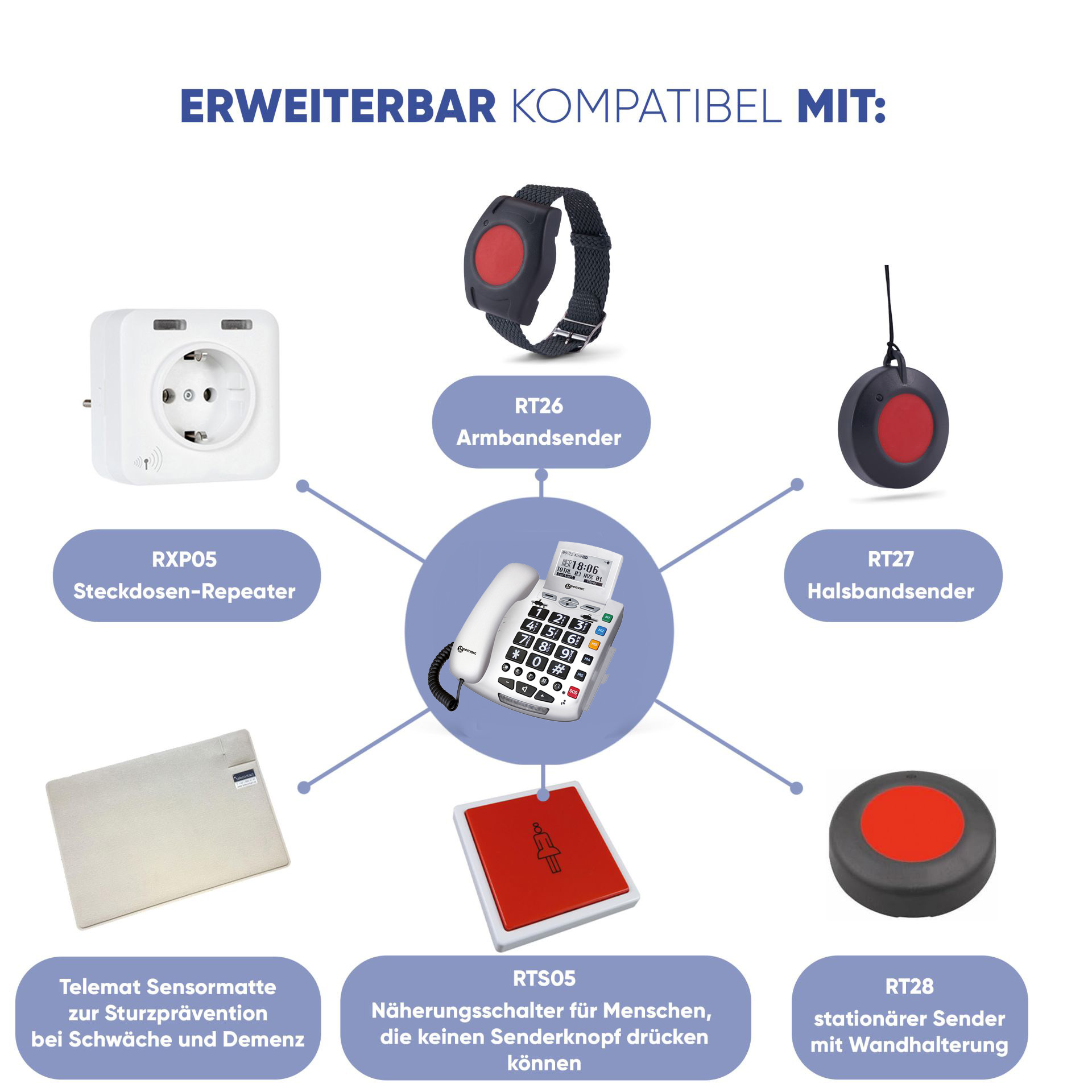 Notruftelefon Eldat Telefon APF03
